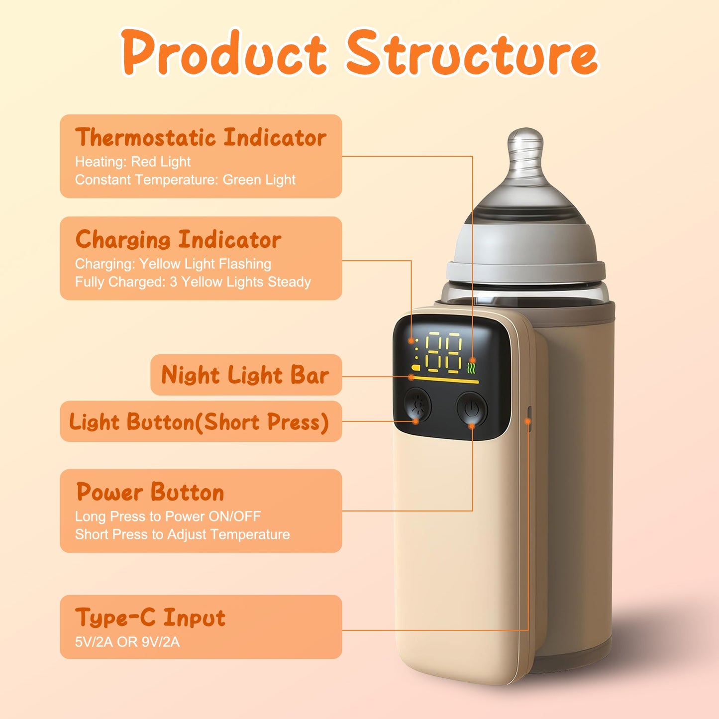 Baby Bottle Insulation Cover – Temperature Milk Warmer